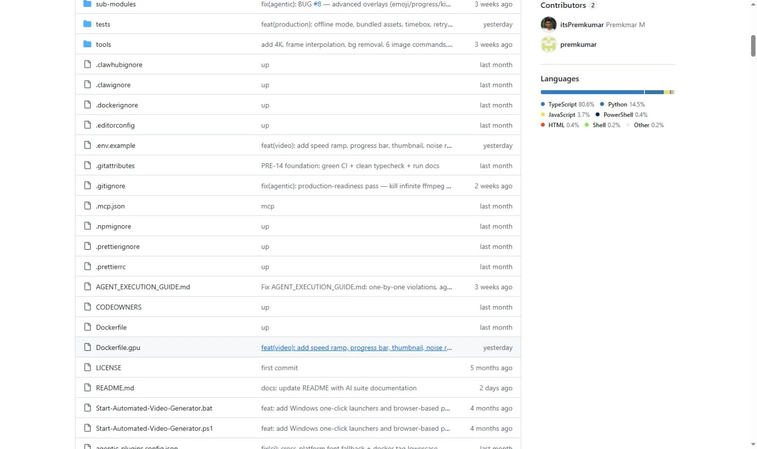 Các thư mục và tệp cấu hình trong Automated Video Generator trên GitHub